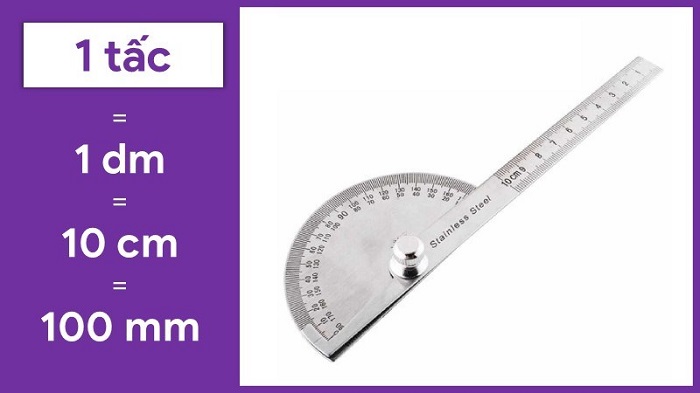 6.3 tấc bằng bao nhiêu cm?